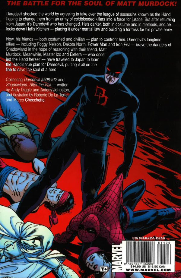 Shadowland: Daredevil For Discount