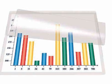 Kylmälaminointitasku A4 5kpl pss Sale